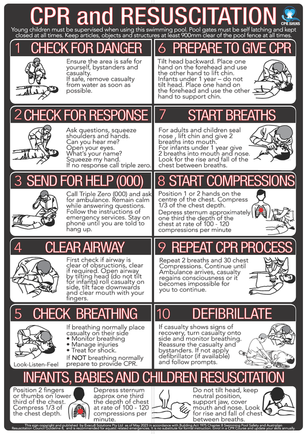 Premium CPR Decals For Glass Pool Fences