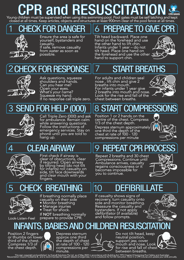 Black Acrylic CPR Signs