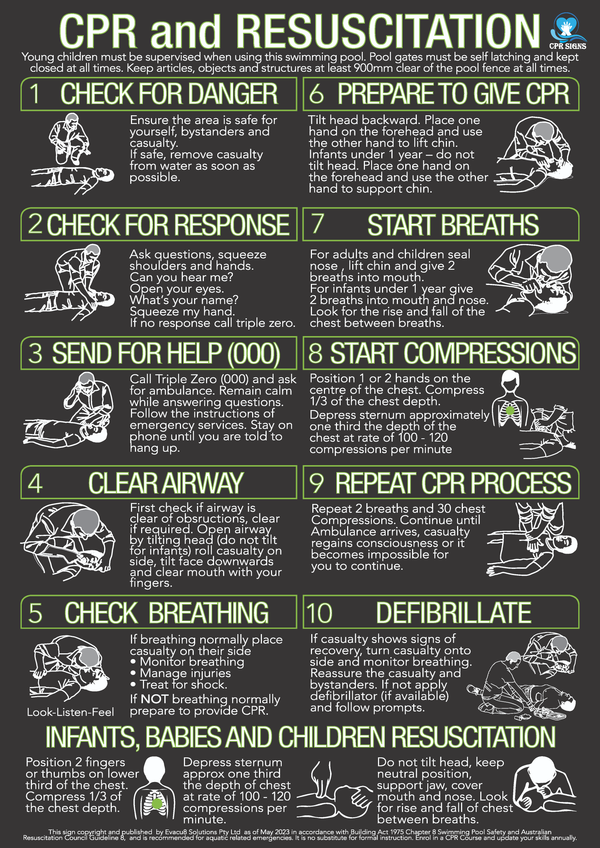 Black Acrylic CPR Signs