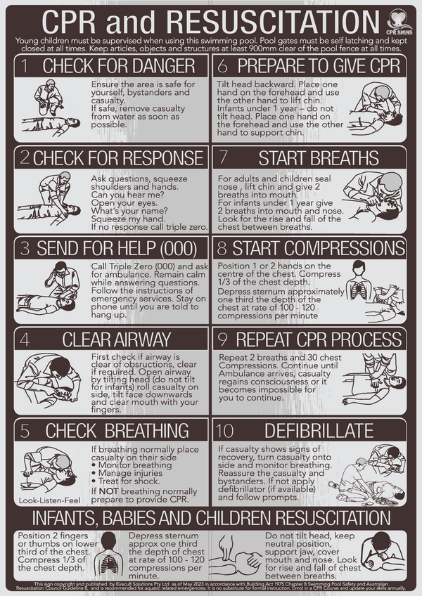 Brushed Aluminium CPR Signs