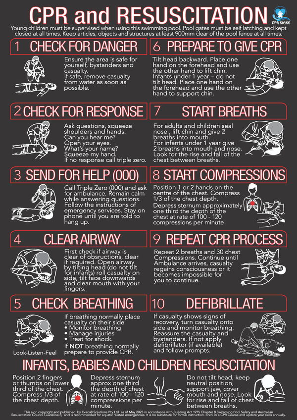 Black Acrylic CPR Signs