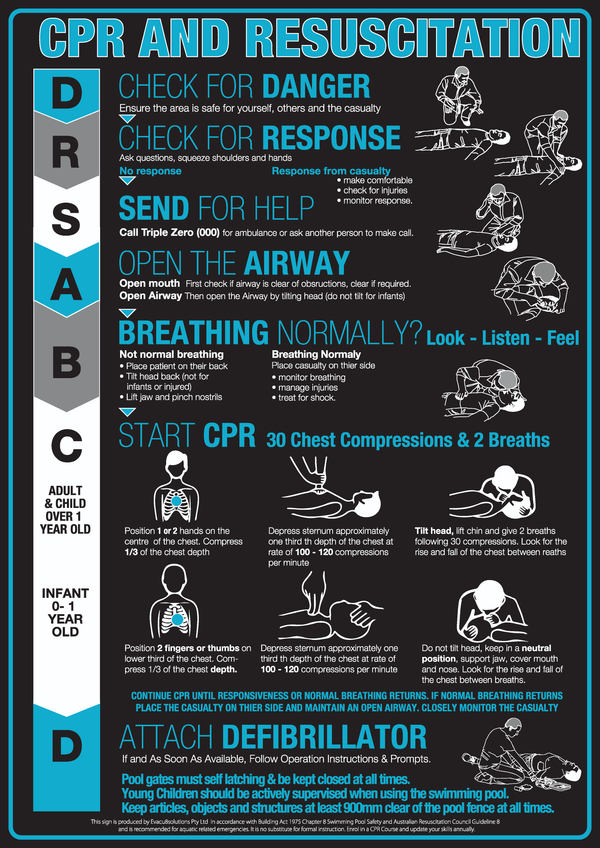 Black Acrylic CPR Signs