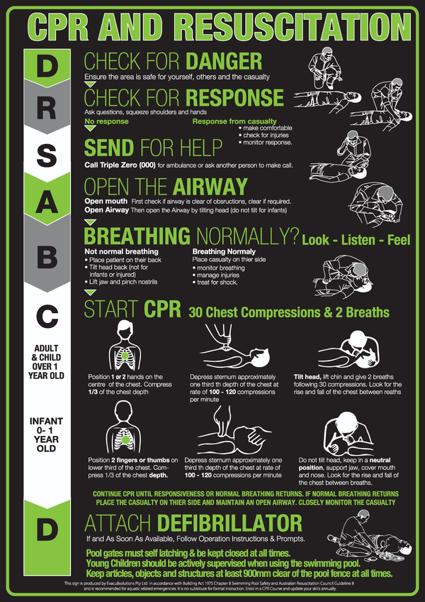 Black Acrylic CPR Signs