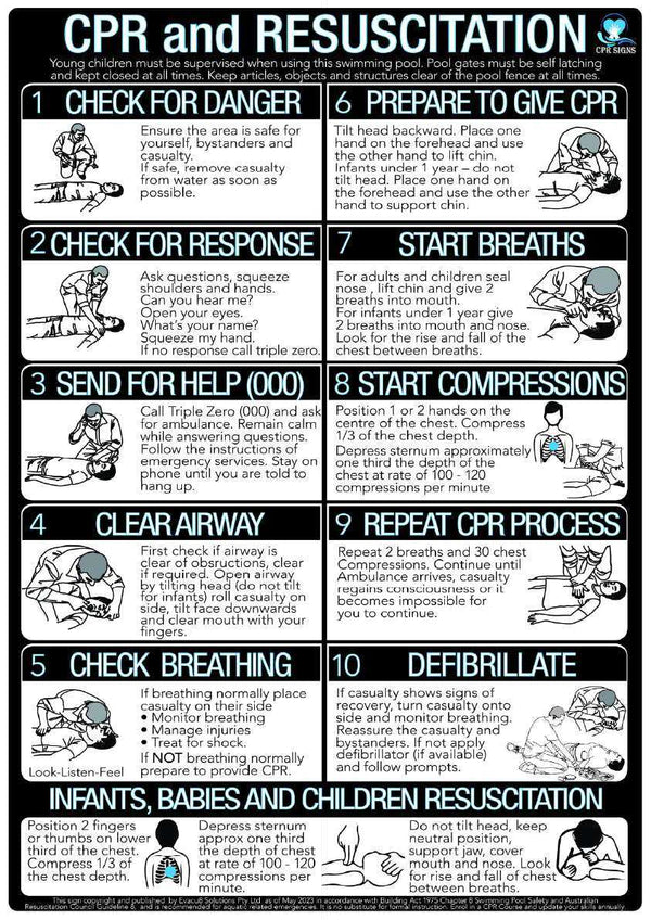 3mm White Acrylic CPR Signs