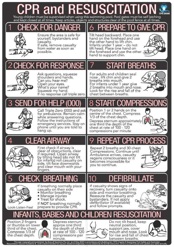 3mm White Acrylic CPR Signs