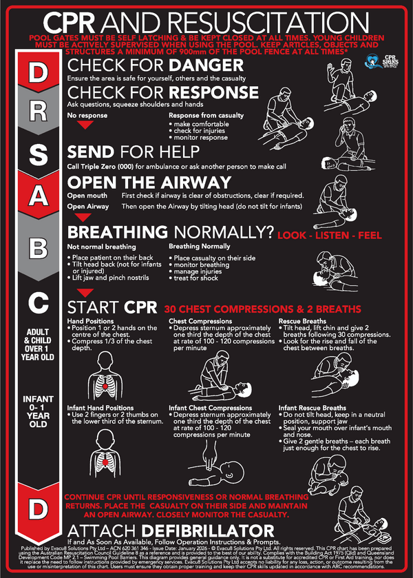 Black Acrylic CPR Signs