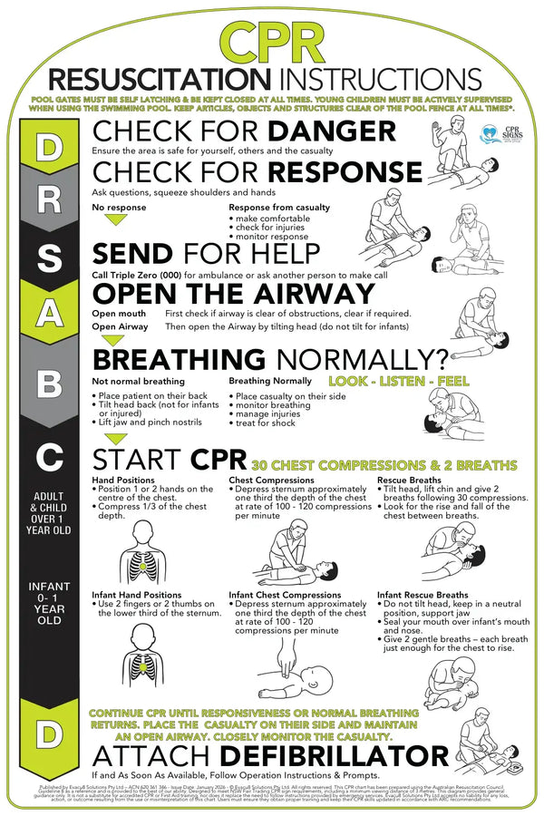 Curved White Aluminium CPR Sign – Pool Safety Sign (396 × 594 mm)