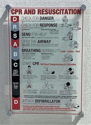 NSW-Compliant Green Edge Acrylic CPR Signs | Premium Pool Safety - www.cprsigns.com.au