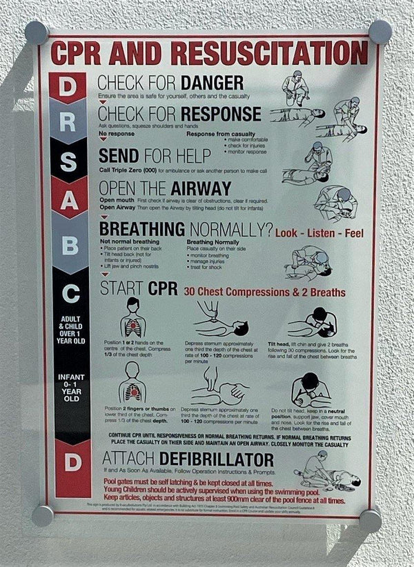 NSW-Compliant Green Edge Acrylic CPR Signs | Premium Pool Safety - www.cprsigns.com.au