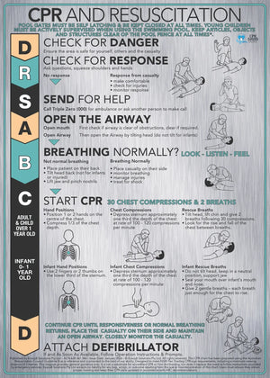 Brushed Aluminium Signs