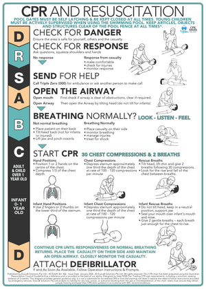 White Aluminium Composite Signs