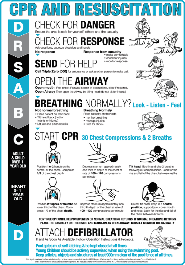 3mm White Acrylic CPR Signs
