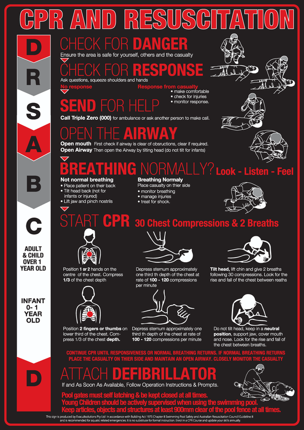 Black Acrylic CPR Signs