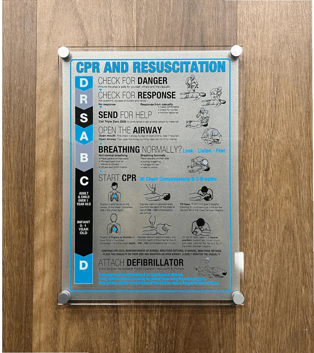 Cpr Guide Signage Premium 6mm Acrylic CPR Signs – www.cprsigns.com.au