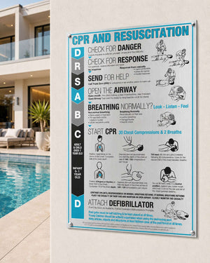 Clearance previous-design CPR and resuscitation sign with Blue design for pool areas