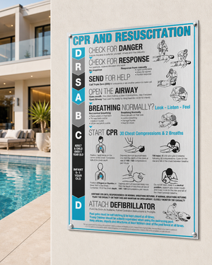 Clearance previous-design CPR and resuscitation sign with Blue design for pool areas