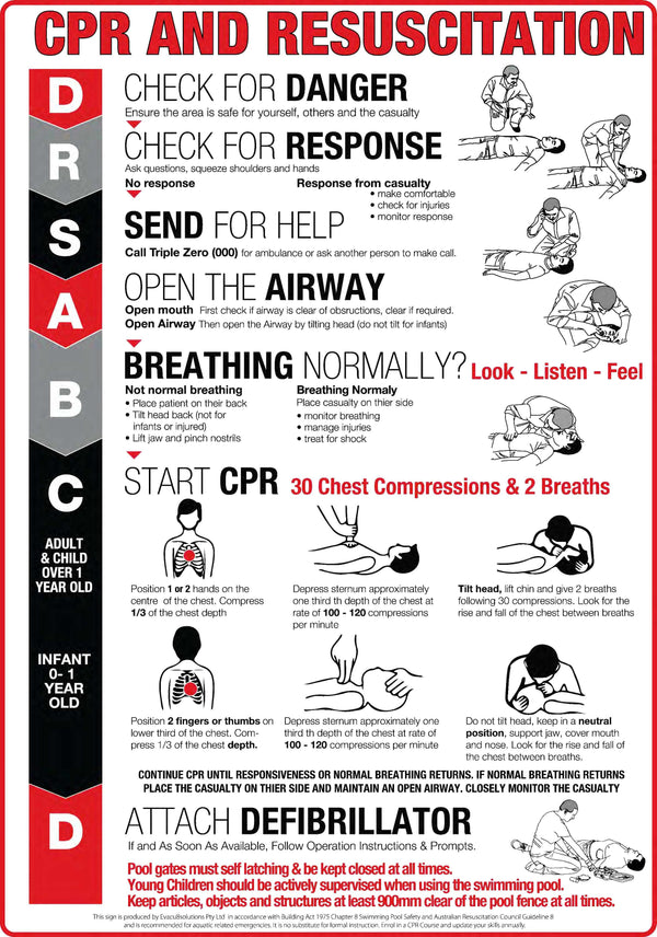 3mm White Acrylic CPR Signs