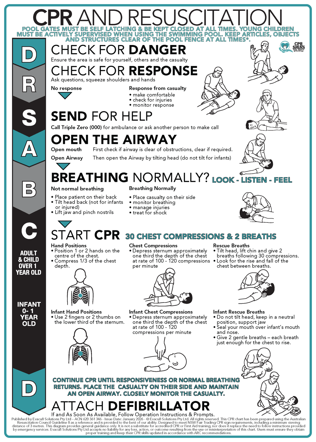 6mm Green-Edge Acrylic CPR Sign | CPRSigns