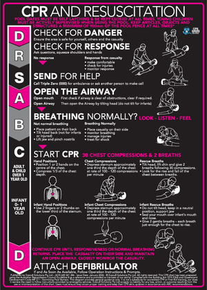 Black acrylic-look CPR and resuscitation sign with Hot Pink design, reverse printed with UV inks on clear acrylic