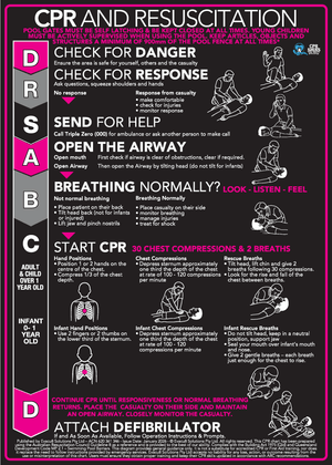 Black acrylic-look CPR and resuscitation sign with Hot Pink design, reverse printed with UV inks on clear acrylic