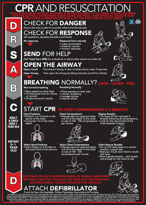 Black acrylic-look CPR and resuscitation sign with Lime Green design, reverse printed with UV inks on clear acrylic