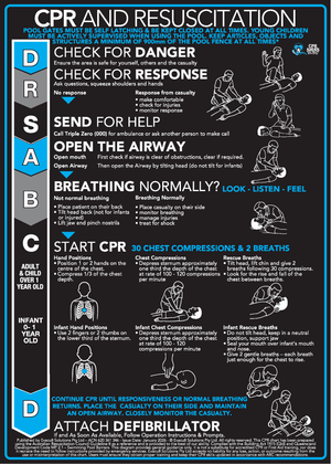 Black acrylic-look CPR and resuscitation sign with Blue design, reverse printed with UV inks on clear acrylic