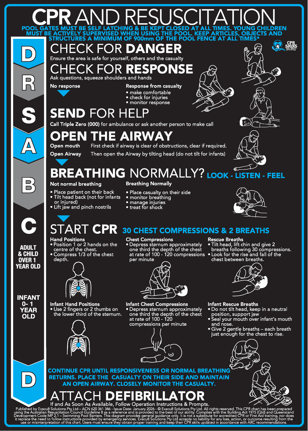 Black Acrylic CPR Signs | CPRSigns