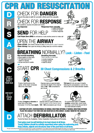 Clearance CPR Glass Pool Fence Decals – Original Design www.cprsigns.com.au