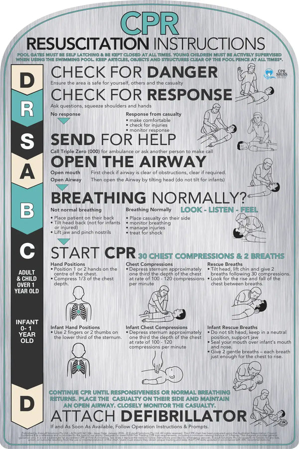 Curved Brushed Aluminium CPR Sign – Pool Safety Sign (396 × 594 mm)