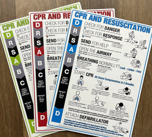 Clearance previous-design CPR and resuscitation sign with Blue design for pool areas