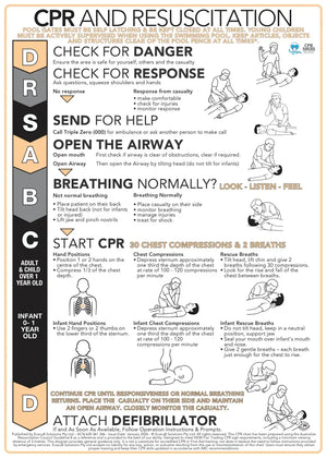 Reverse printed 3mm clear acrylic CPR and resuscitation sign with Hot Pink design for pool areas