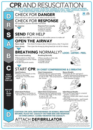 Reverse printed 3mm clear acrylic CPR and resuscitation sign with Turquoise design for pool areas