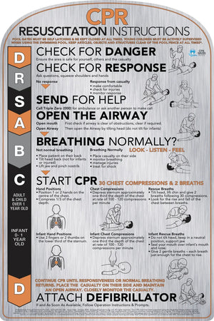 Curved Brushed Aluminium CPR Signs - www.cprsigns.com.au