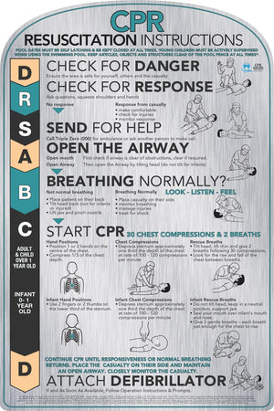 Curved Brushed Aluminium CPR Signs - www.cprsigns.com.au
