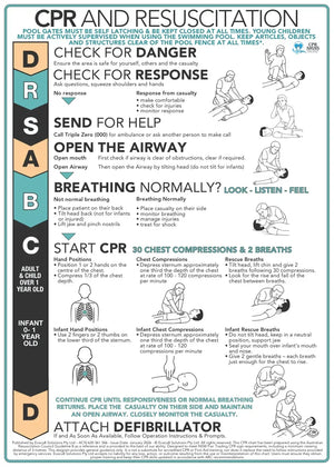 Reverse printed 3mm clear acrylic CPR and resuscitation sign with Coastal Turquoise design for pool areas
