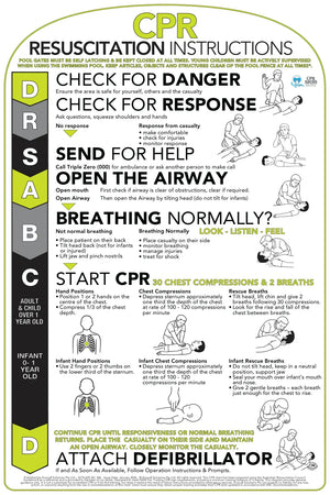 Curved White Aluminium CPR Signs - www.cprsigns.com.au