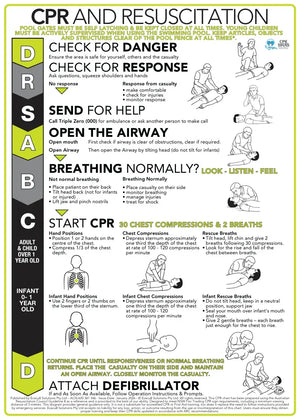 Reverse printed 3mm clear acrylic CPR and resuscitation sign with Lime Green design for pool areas