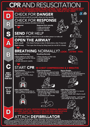 Black Acrylic CPR Signs - www.cprsigns.com.au