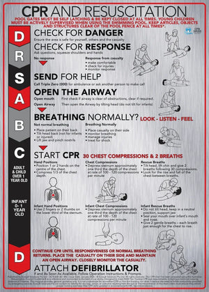 Brushed Aluminium CPR Signs - DRSABCD Design - www.cprsigns.com.au