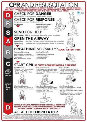 Reverse printed 3mm clear acrylic CPR and resuscitation sign with Blue design for pool areas