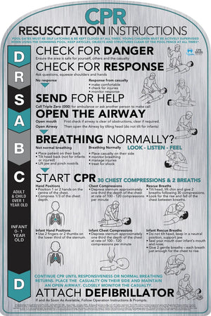 Curved Brushed Aluminium CPR Signs - www.cprsigns.com.au