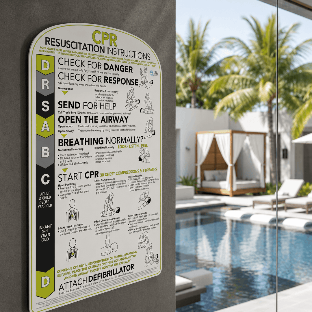 CPR Pool Signs Australia | CPRSigns
