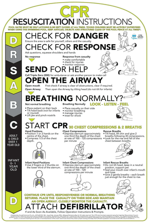 Curved white aluminium CPR and resuscitation sign with Lime Green design for pool posts and columns