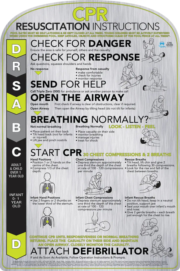 Curved Brushed Aluminium CPR Sign – Pool Safety Sign (396 × 594 mm)